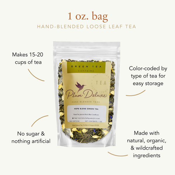 Italian Wedding Cake Black Tea (Caramel - Coconut - Pecan)